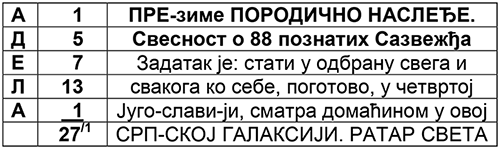 Адела